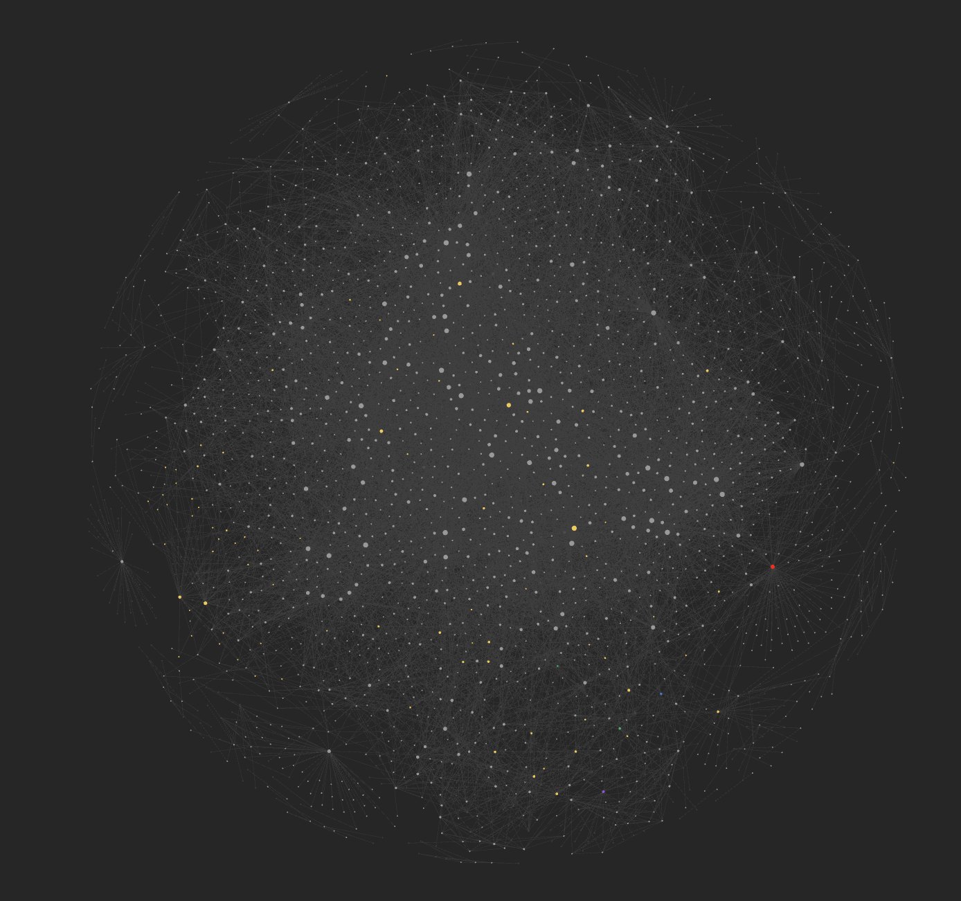 Musa's A.I 2nd Brain: thousands of linked notes, clients, calls and commands